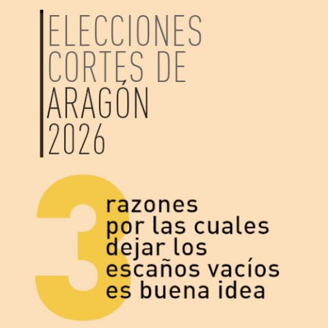 Aragón 2026